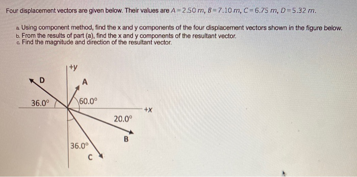 Solved Four displacement vectors are given below. Their | Chegg.com