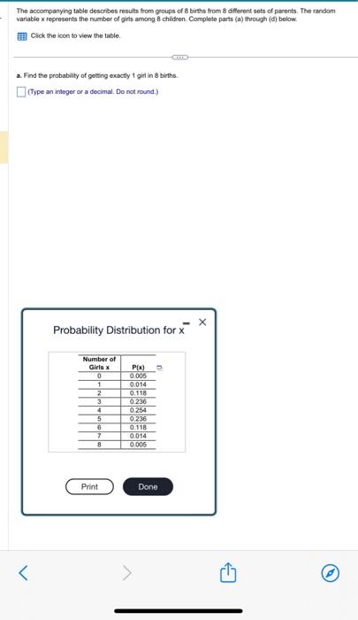 Solved The accompanying table describes results trom groups | Chegg.com
