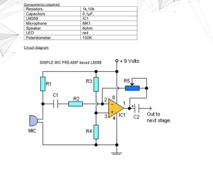 Solved Components required Resistors Capacitors LM358