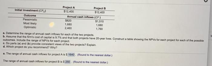 Solved Project A Project B Initial investment (CF) $12,400 | Chegg.com