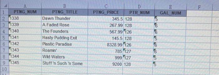 Image showcasing Solved Use the data in the Excel file 