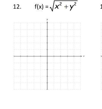 Solved How To Graph F X Sqrt X 2 Y 2 I Know This Would Chegg Com