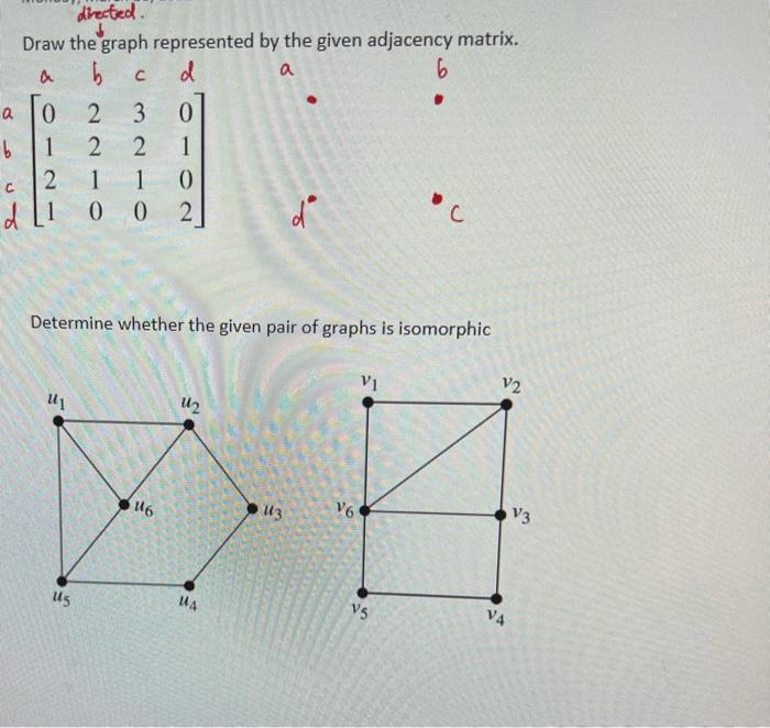 Solved Draw The Graph Represented By The Given Adjacency 8888