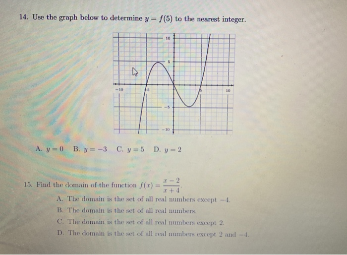 Solved 14. Use the graph below to determine y = f(5) to the | Chegg.com