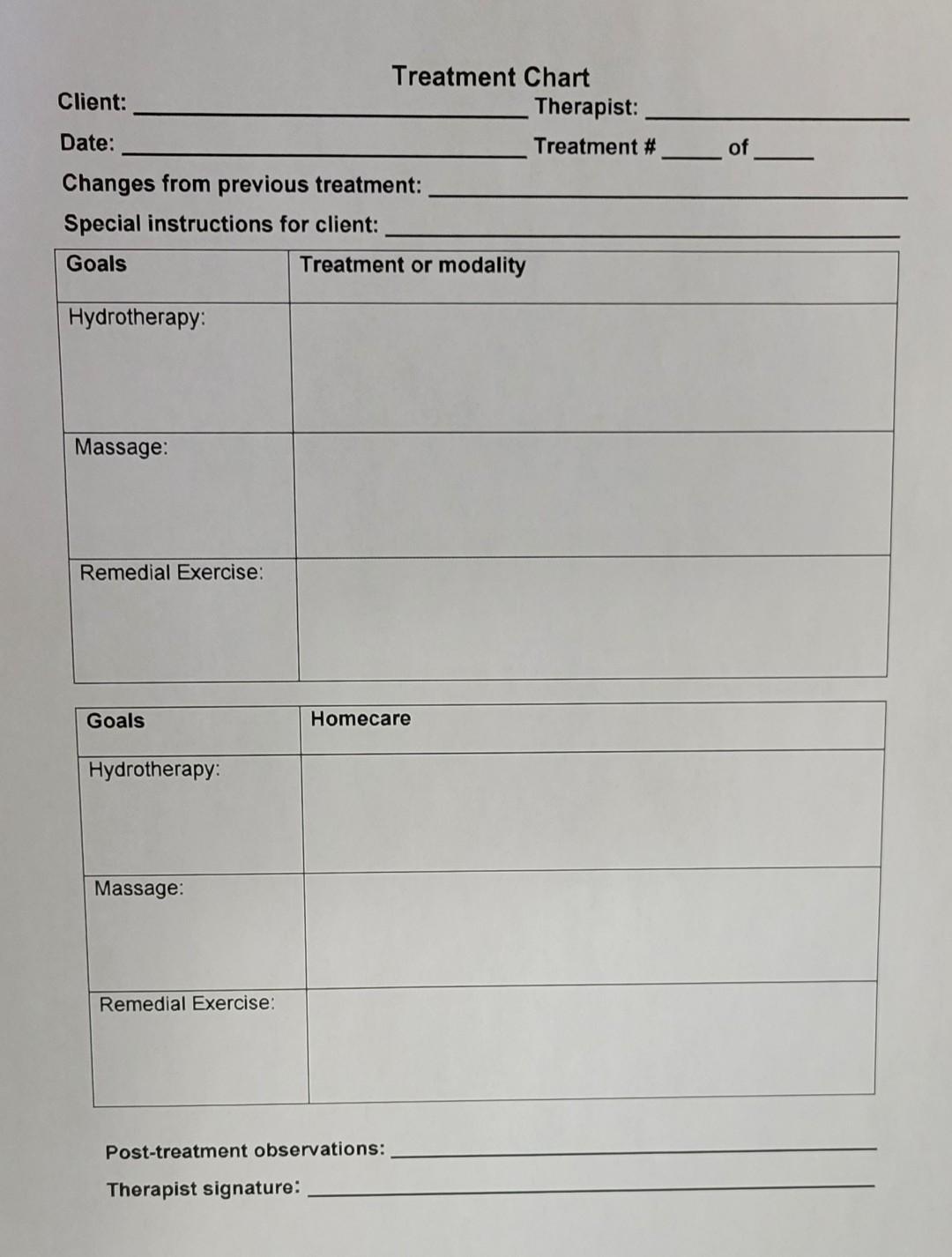 Anglesey Therapeutic Massage - 🍃🌸Chronic muscle tension can eventually  lead to serious problems. Tense muscles in the jaw and neck cause headaches  by constricting blood flow to the head and scalp. And