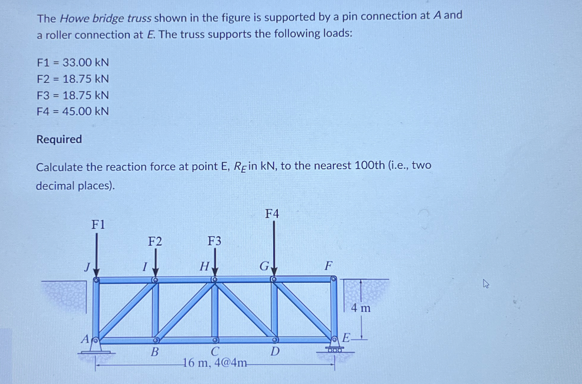 Solved The Howe bridge truss shown in the figure is | Chegg.com