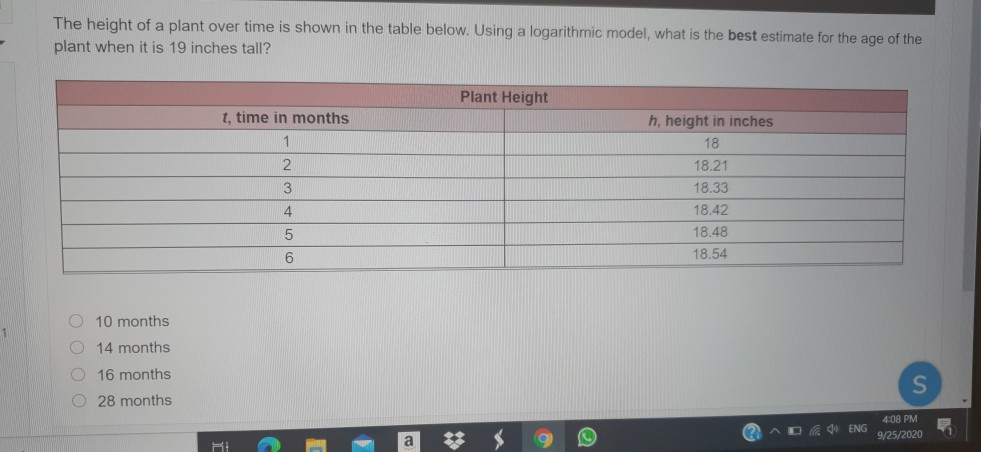 Solved The height of a plant over time is shown in the table | Chegg.com