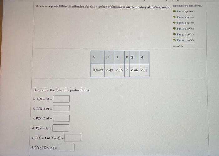 Solved Below is a probability distribution for the number of | Chegg.com