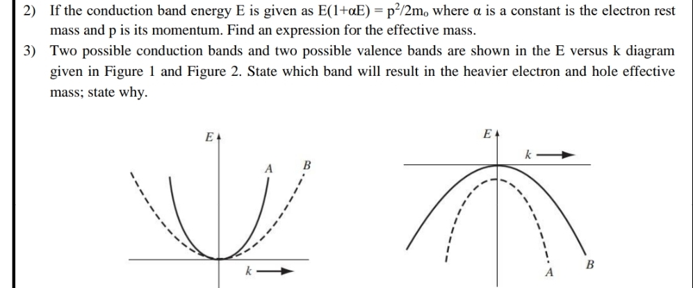 Solved If the conduction band energy E ﻿is given as | Chegg.com
