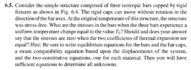 Solved 6.5. Consider the simple structure composed of three | Chegg.com