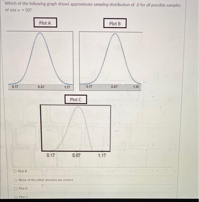 Solved Suppose a random sample of size n 50 is drawn from a | Chegg.com