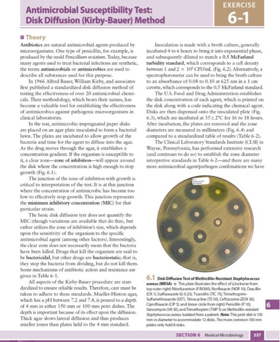Solved 2. (2 points) in the KirbyBauer method for testing