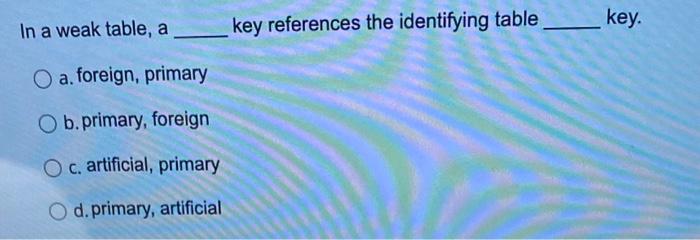 In a weak table, a key references the identifying table key.
a. foreign, primary
b. primary, foreign
c. artificial, primary
d