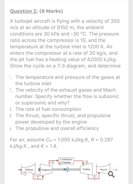 Solved Question 2: (8 Marks) A turbojet aircraft is flying | Chegg.com