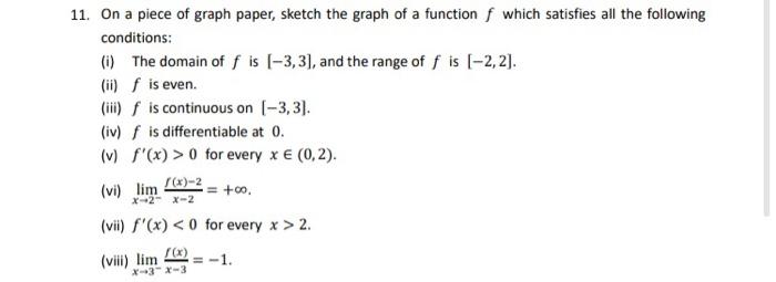 Solved 11. On a piece of graph paper, sketch the graph of a | Chegg.com