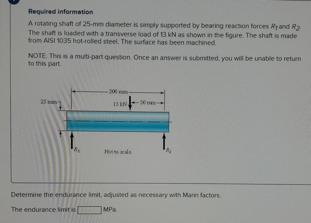 Solved Required information A rotating shaft of 25mm