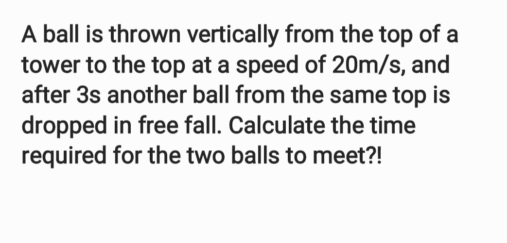 Solved A Ball Is Thrown Vertically From The Top Of A Tower | Chegg.com