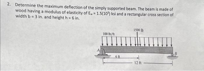 Solved Determine the maximum deflection of the simply | Chegg.com