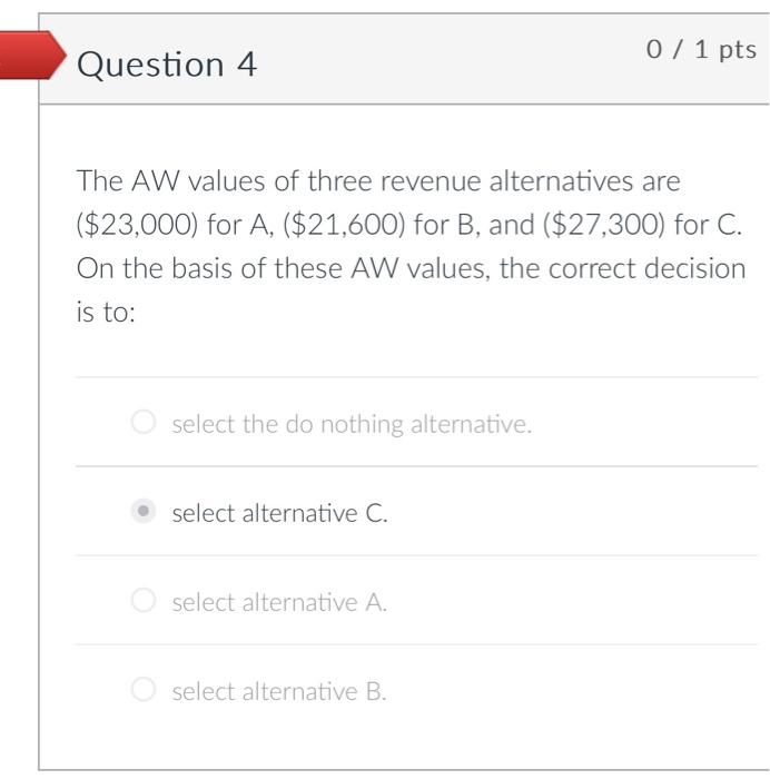 Solved The AW values of three revenue alternatives are | Chegg.com