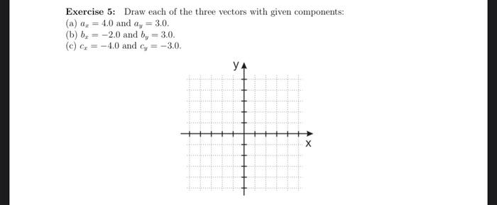 Solved Exercise 5: Draw Each Of The Three Vectors With Given | Chegg.com