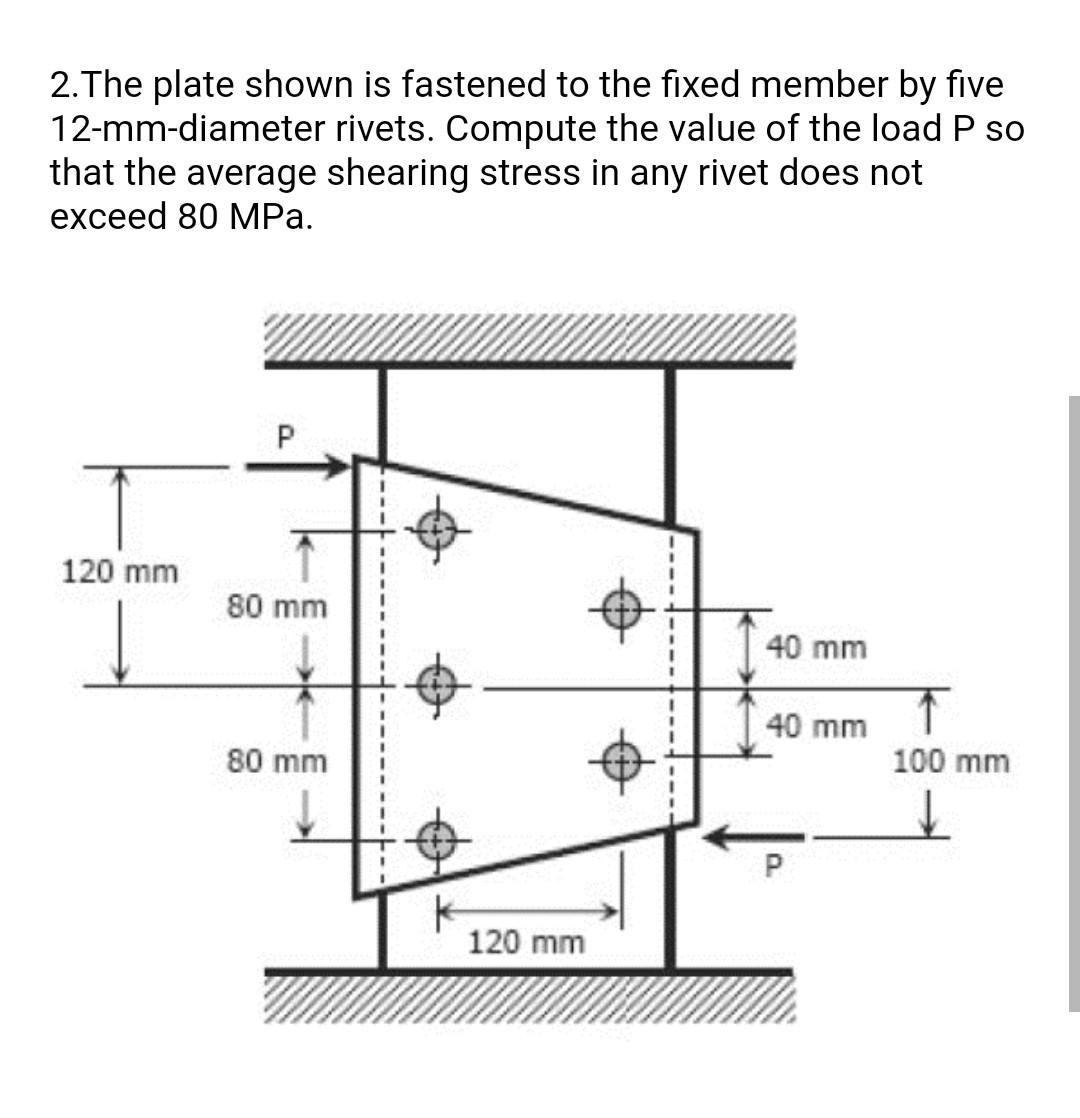 Solved 2. The plate shown is fastened to the fixed member by | Chegg.com