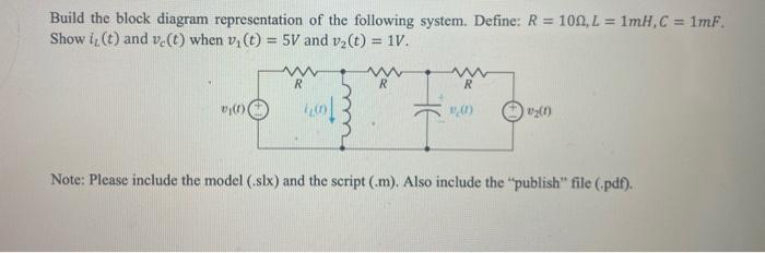 Solved Build the block diagram representation of the | Chegg.com