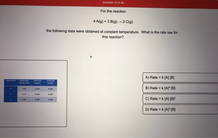 Solved Question 12 of 40 For the reaction 4 A(g) + 3 B(g) + | Chegg.com