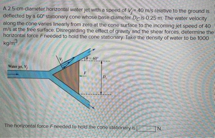 Solved A 2.5-cm-diameter horizontal water jet with a speed | Chegg.com