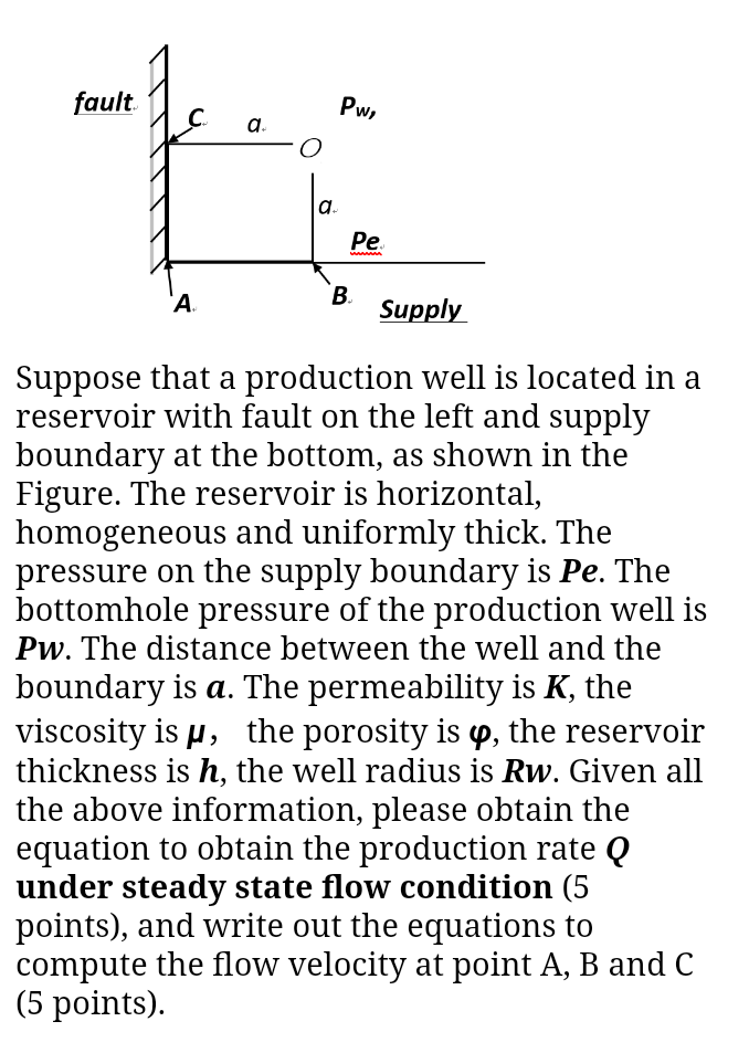 Solved Fault Pw, A. A. Pe A B. Supply Suppose That A | Chegg.com