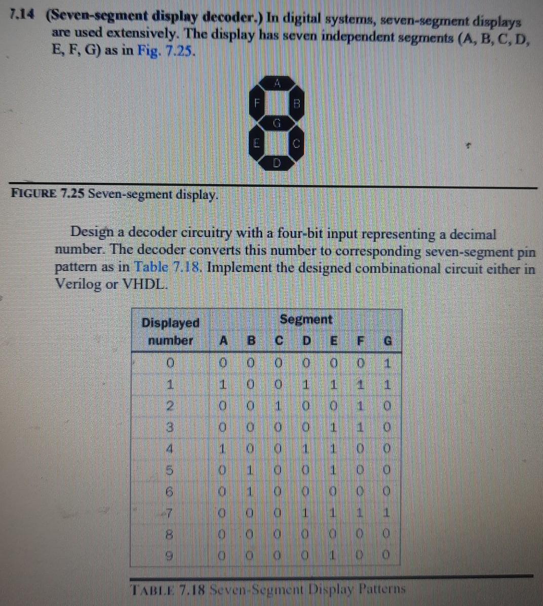 Solved 7.14 (Seven-segment display decoder.) In digital | Chegg.com