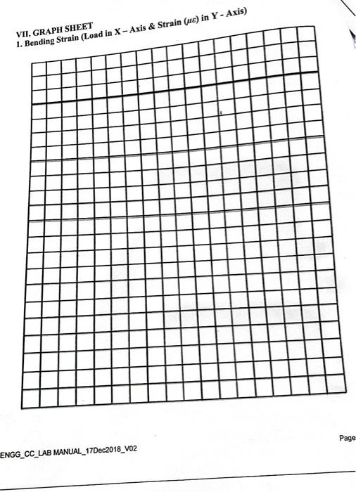 Solved Part A 1) Setup the knife edge supports to a span