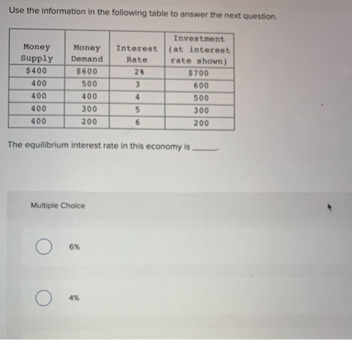 Solved Use the information in the following table to answer | Chegg.com