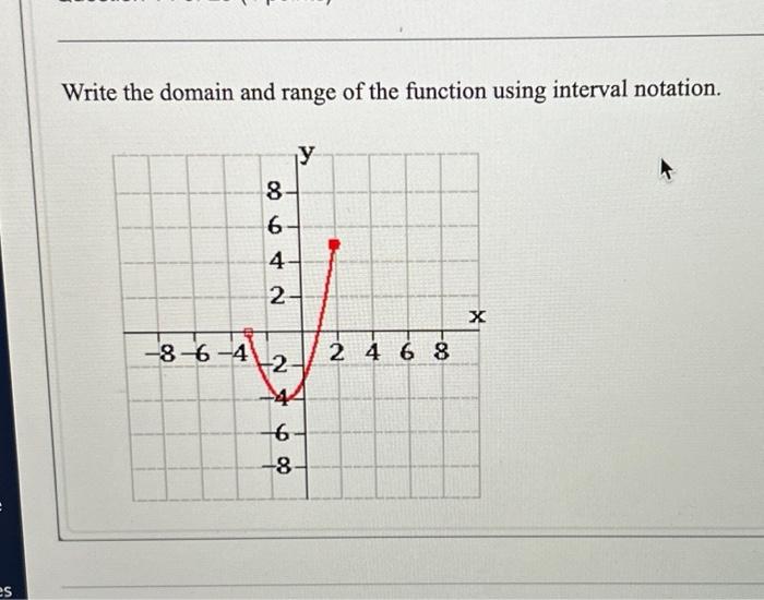 Solved Write the domain and range of the function using | Chegg.com