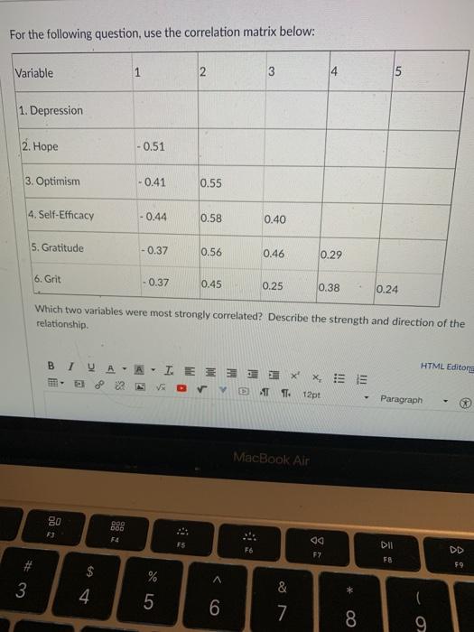 Solved For the following question, use the correlation | Chegg.com