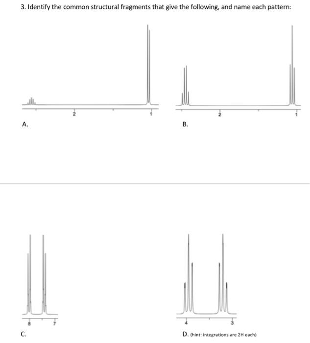 Solved 3. Identify the common structural fragments that give | Chegg.com