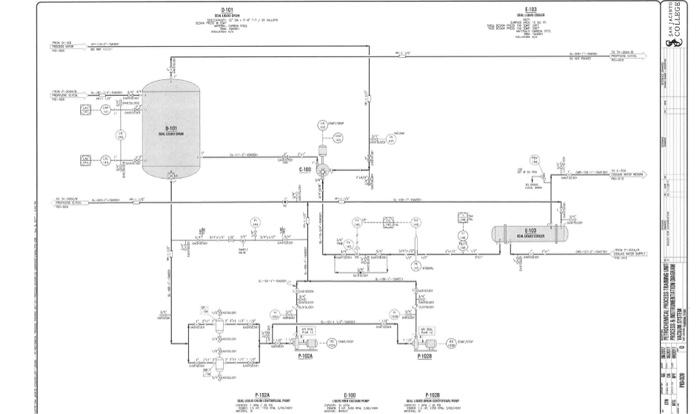 Draw a sample of the control loop on the P&ID and | Chegg.com