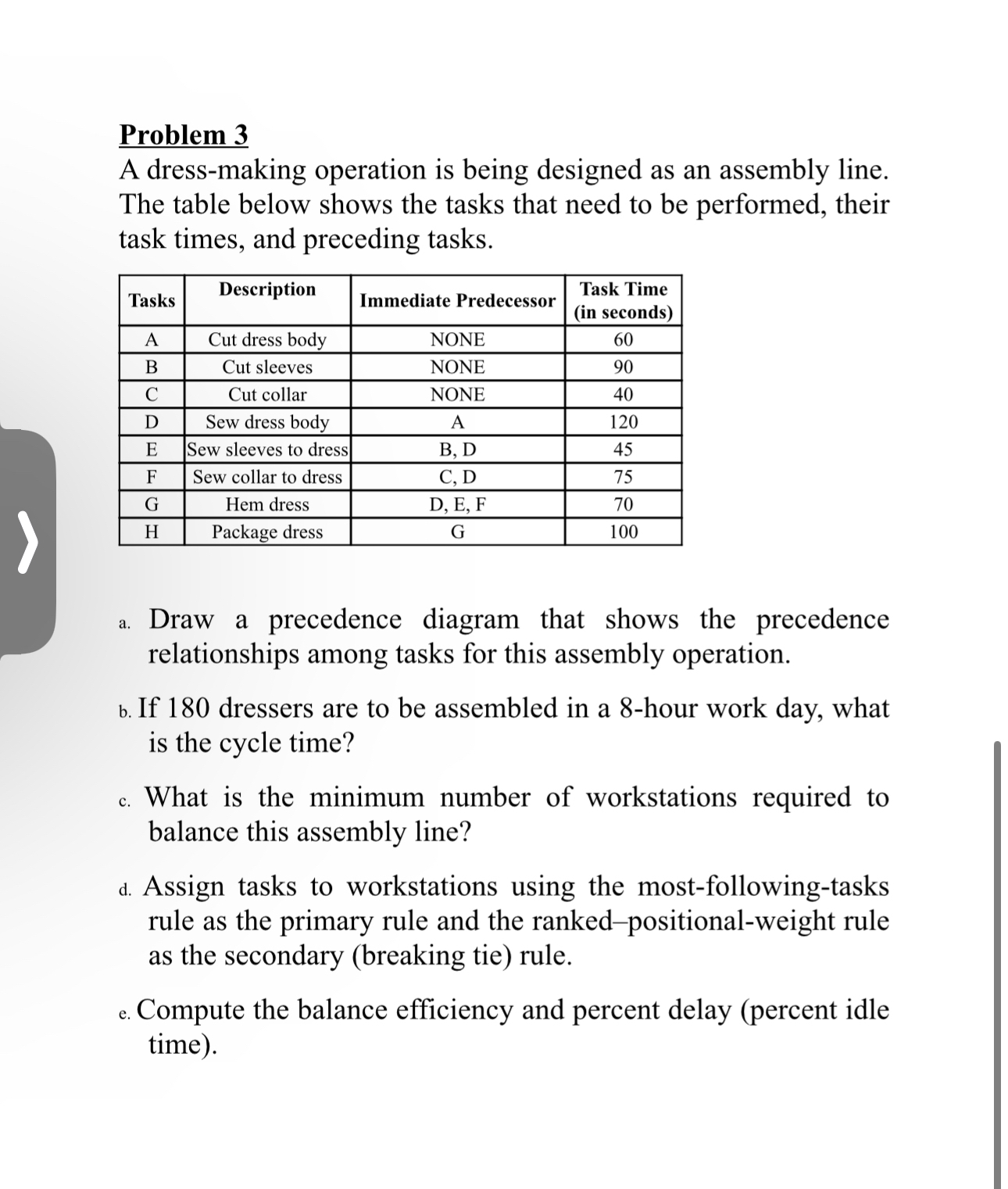 Solved Problem 3A dress-making operation is being designed | Chegg.com