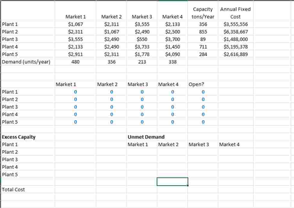 Solved INSTRUCTIONS Please use the excel sheet given to help | Chegg.com