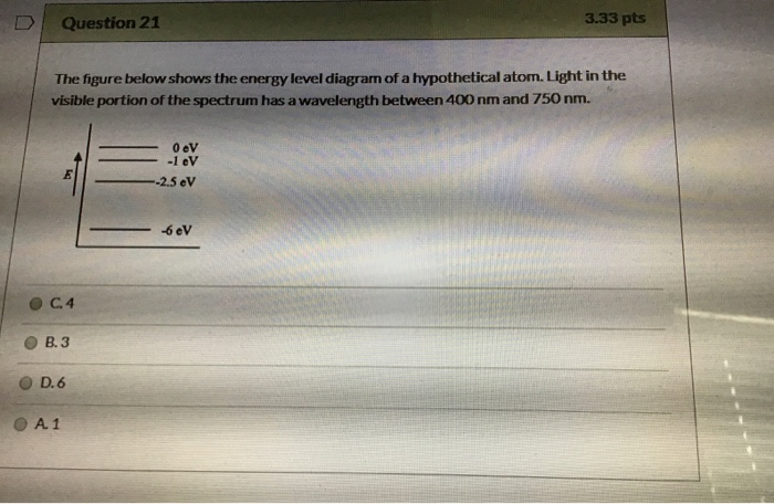 Solved Question 21 3.33 pts The figure below shows the | Chegg.com