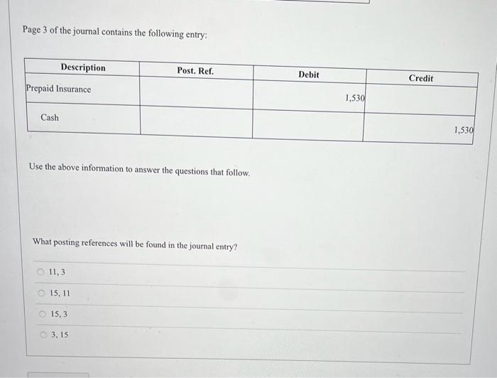 Solved Page 3 of the journal contains the following entry: | Chegg.com