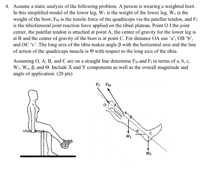 Solved 4. Assume a static analysis of the following problem. | Chegg.com