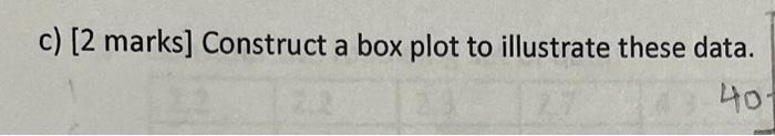c) [2 marks] Construct a box plot to illustrate these data.
404
