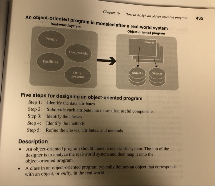 Chapter 16 How to design an object-oriented program | Chegg.com