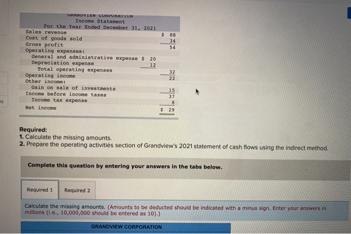 Solved The chief accountant for Grandview Corporation | Chegg.com