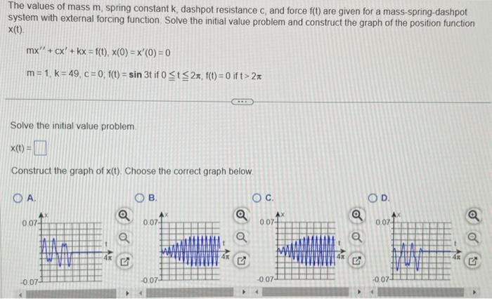 The values of mass \( m \), spring constant \( k \), dashpot resistance \( c \), and force \( f(t) \) are given for a mass-sp