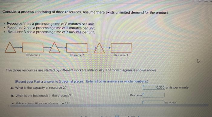 Solved Consider a process consisting of three resources. | Chegg.com