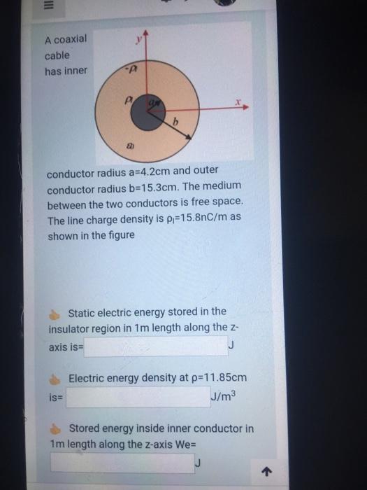 Solved III A coaxial cable has inner A P b conductor radius | Chegg.com