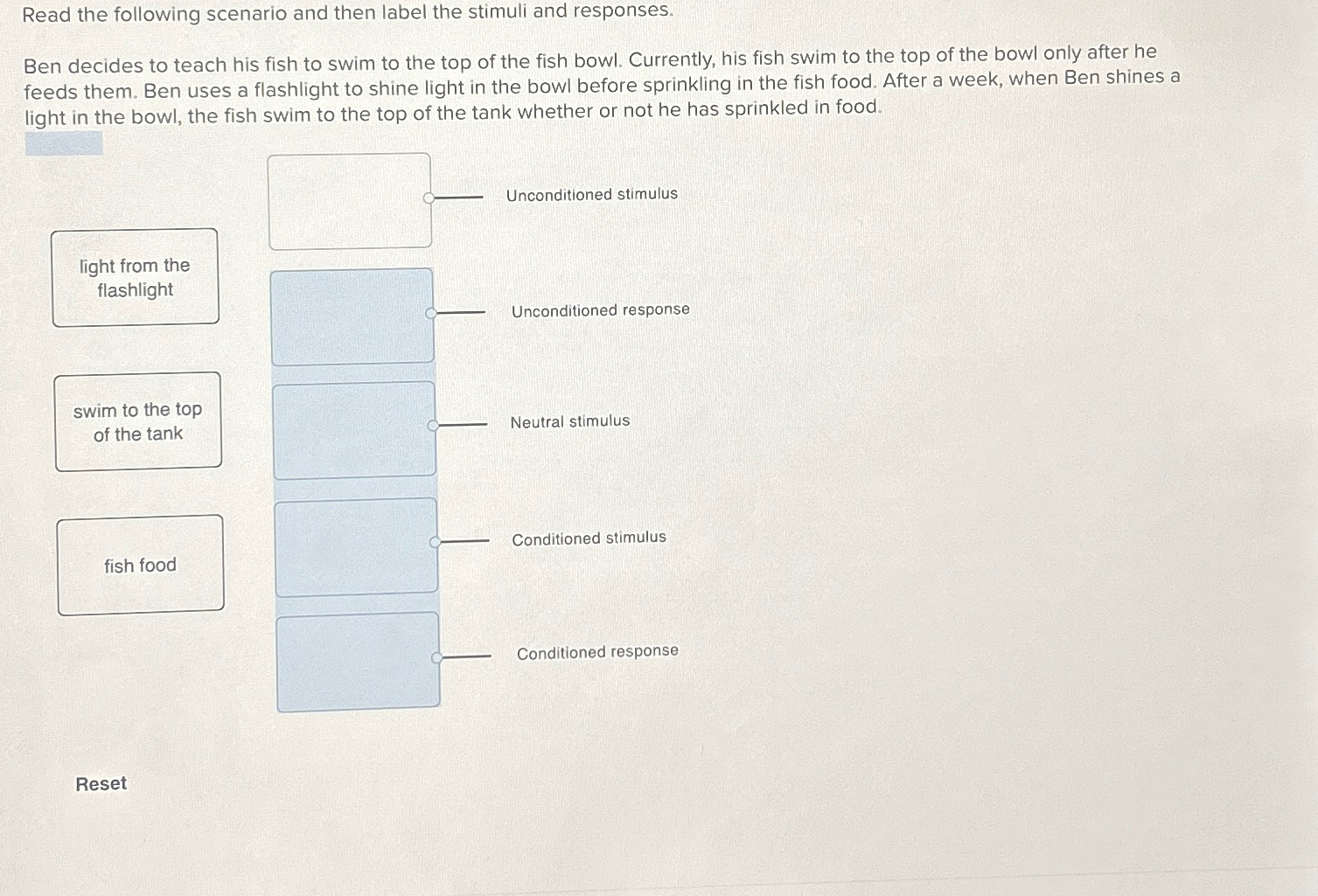 Solved Read the following scenario and then label the | Chegg.com