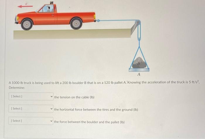 Solved A 1000 Lb Truck Is Being Used To Lift A 200 Lb | Chegg.com