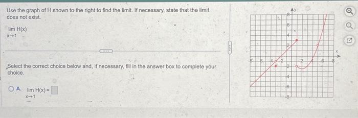 Solved Use the graph of H shown to the right to find the | Chegg.com